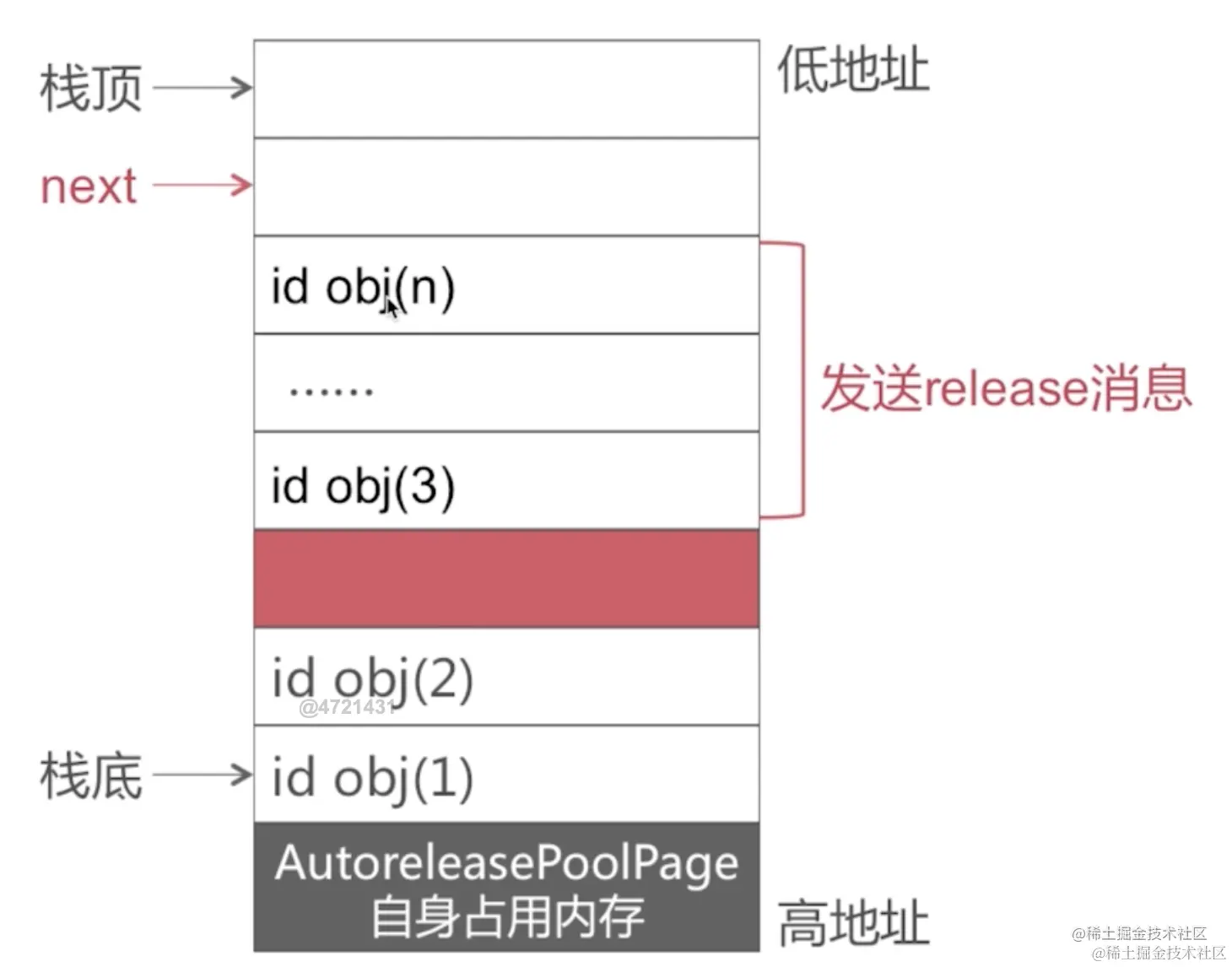 截屏2022-08-16 19.41.52.png