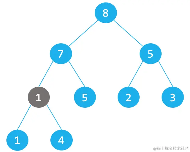 image-20231211155930679