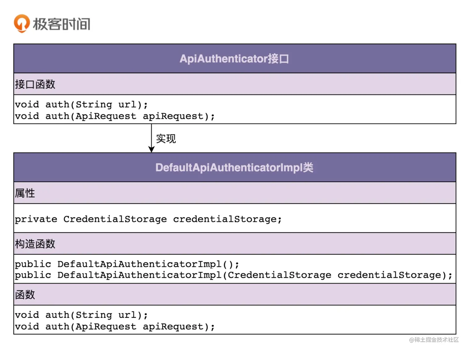 image-20220317205050685