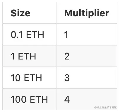 image-20201206190110326