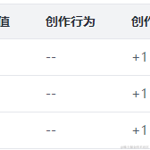 一骑绝尘蛙于2023-06-06 16:33发布的图片