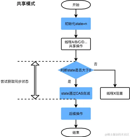 3f1e1a44f5b7d77000ba4f9476189b2e32806