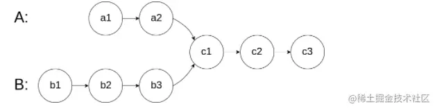 image-20220225154107755