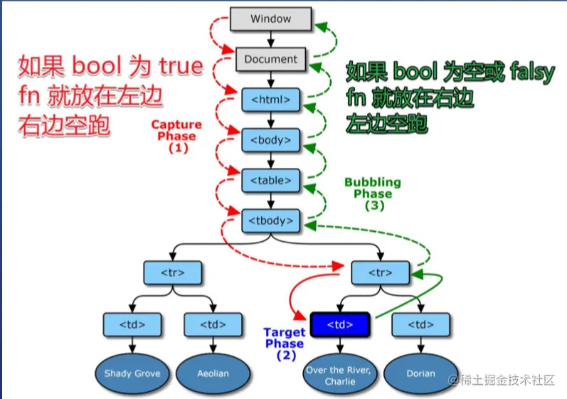 image-20210514101510840