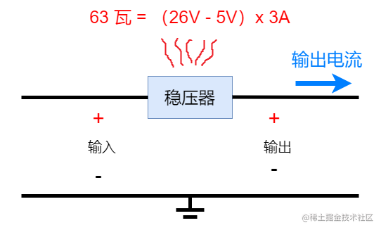 降压型开关电源教程