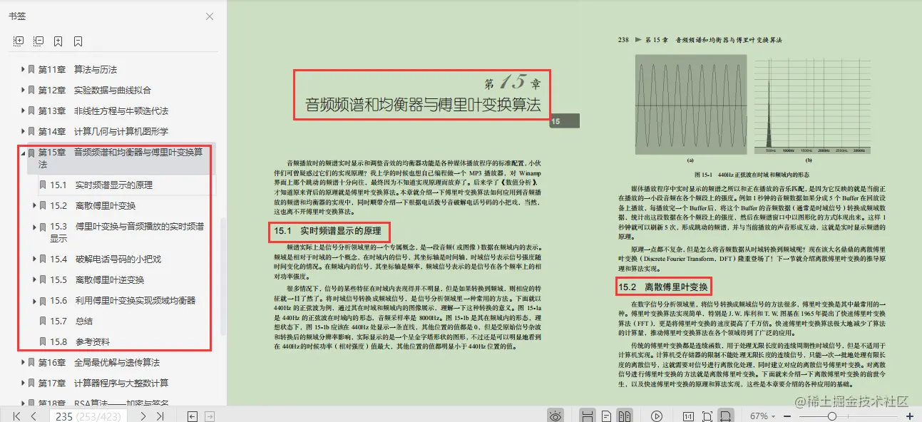 GitHub上标星80k的算法笔记，是有什么与众不同的魅力？