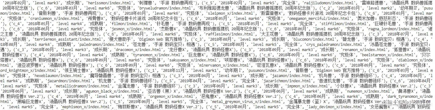 1s 爬取到 1131 只数码兽，送给《数码宝贝：最后的进化》> Python 爬虫小课 4-9