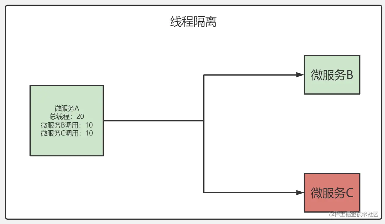 image-20220809162742696