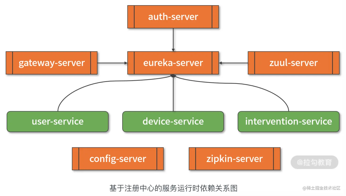 image-20210301225221324