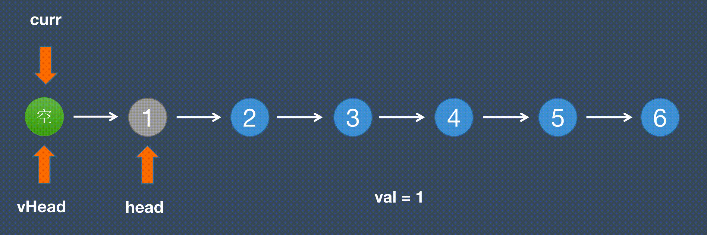 delnode02.gif