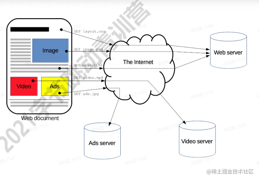 image-20210820195129971