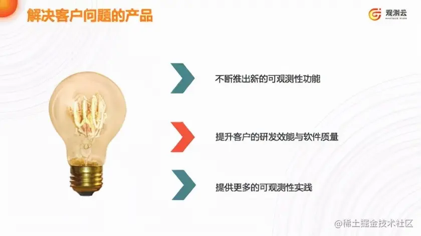 直播回顾：蒋烁淼《下一代企业级应用软件论坛》可观测性主题分享