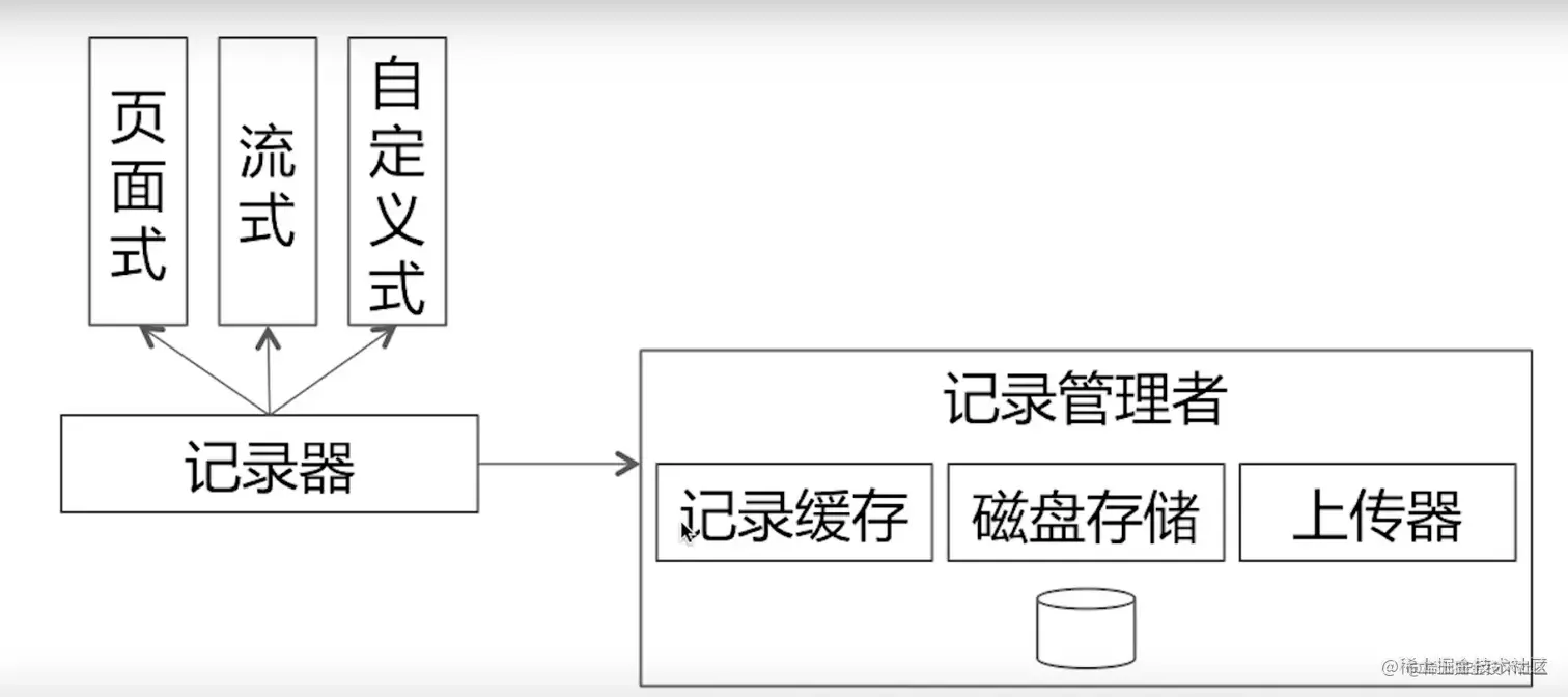 截屏2022-09-22 15.04.21.png