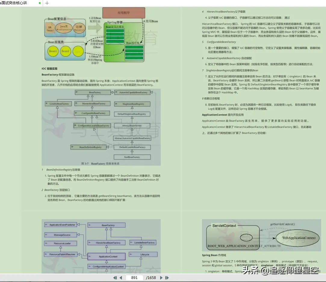 全网首发！马士兵内部共享—1658页《Java面试突击核心讲》