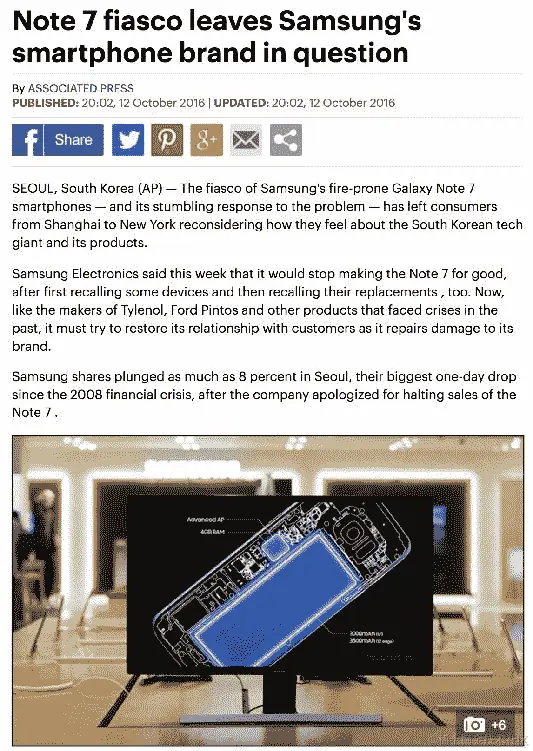 在 GDELT 中检测近似重复