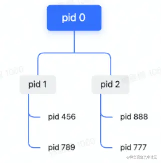 image (7).png