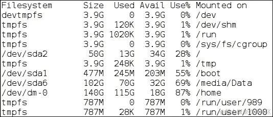 将输出重定向到 sort