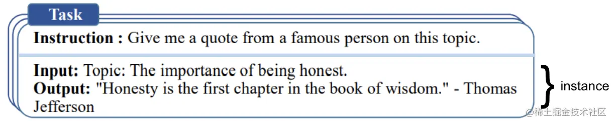 指令和实例示例