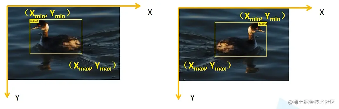 image-20220628151512196