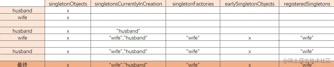 image-20220212114721701