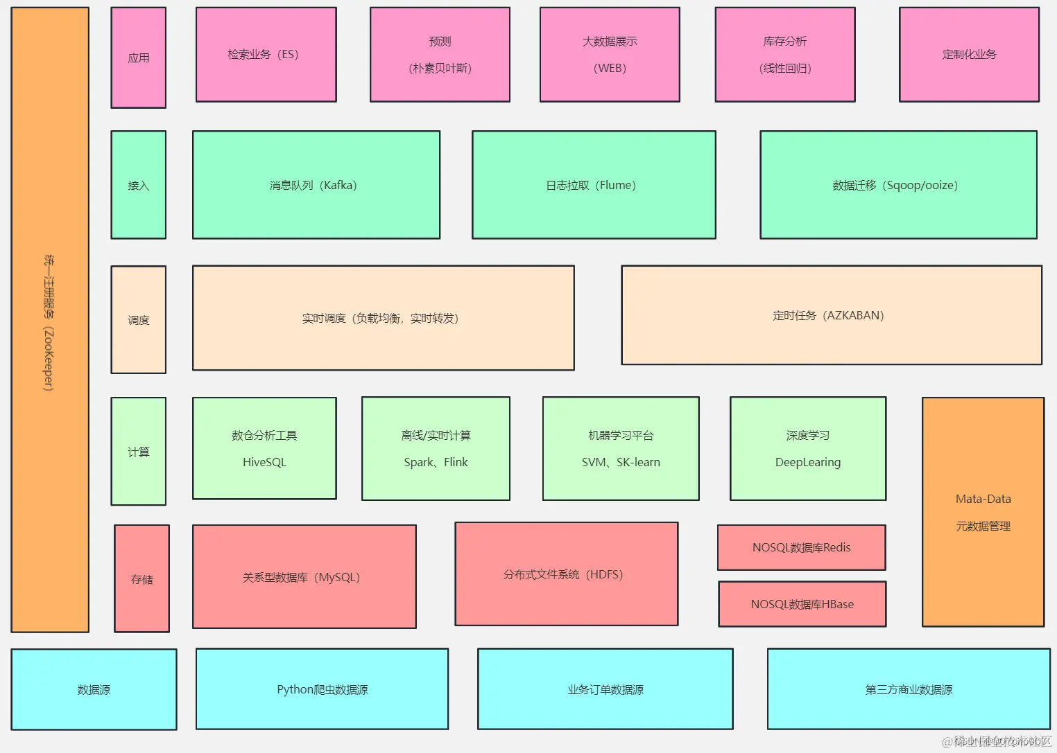 d95e668dcd424426b9377c39f566a689.png