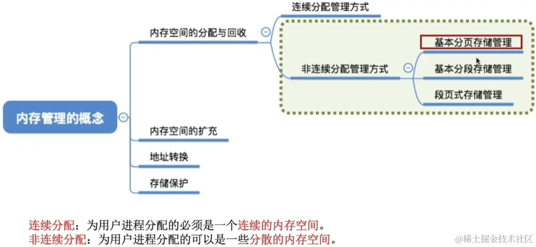 image-20230816160343582