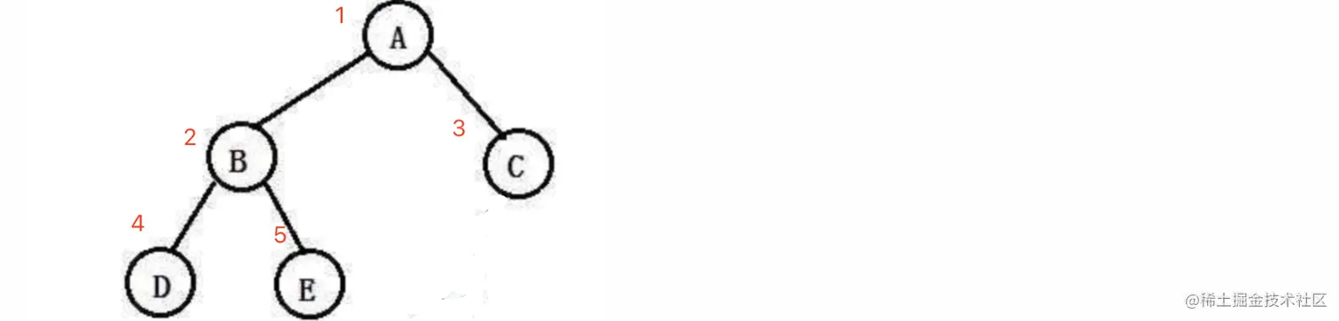 image-20220805231744693