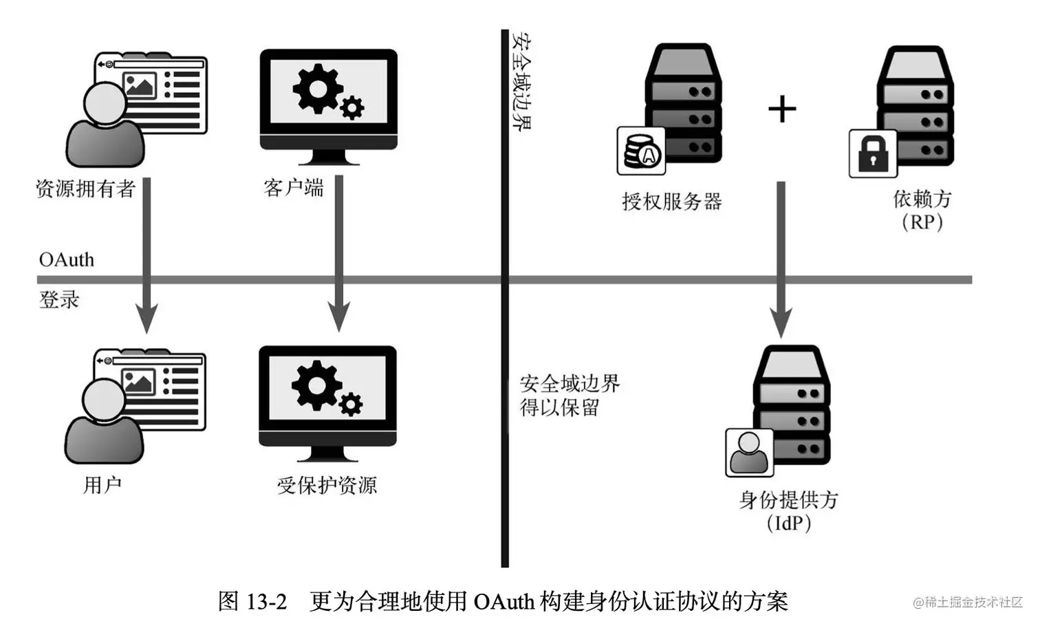 截屏2020-11-04 下午4.45.54