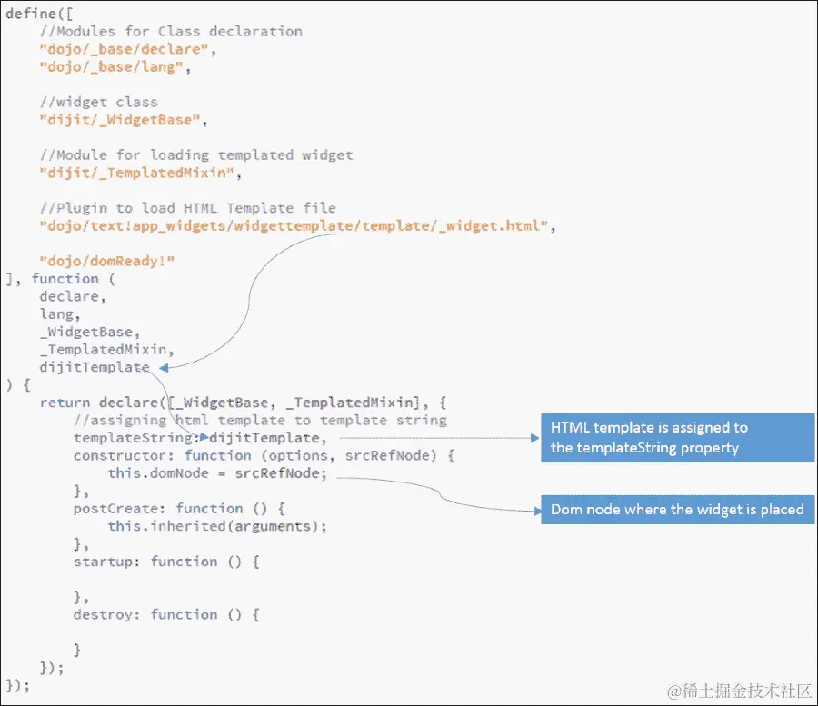 创建模板化小部件