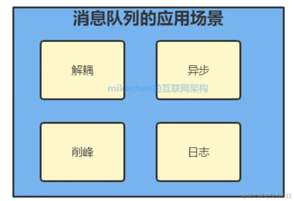 截屏2022-06-02 下午9.28.05.png