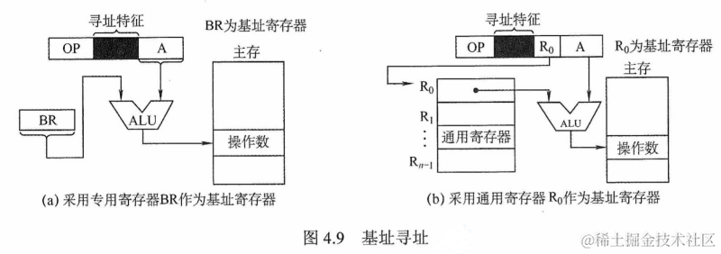 image-20220615160028912