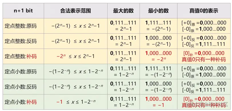 image-20220903180527241