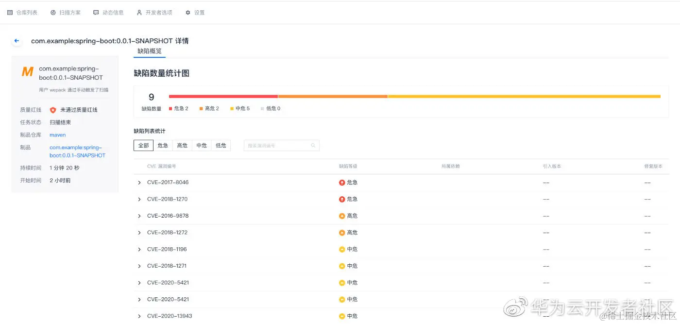 制品扫描支持制品类型，以 Maven 为例