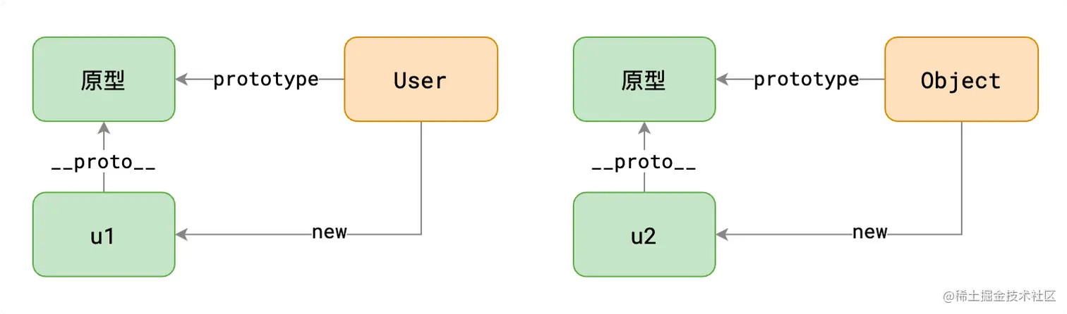 image-20210903081220607