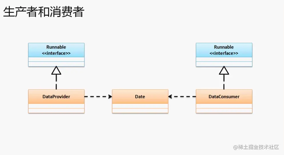 image-20210816190031191