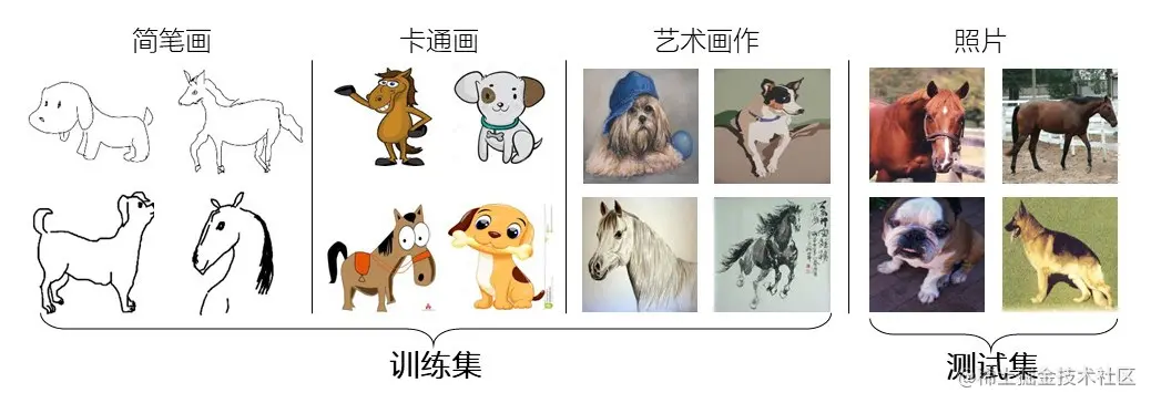 https://p3-juejin.byteimg.com/tos-cn-i-k3u1fbpfcp/a5d3d554b21e4f7b91d1ff8a672a90ec~tplv-k3u1fbpfcp-zoom-1.image