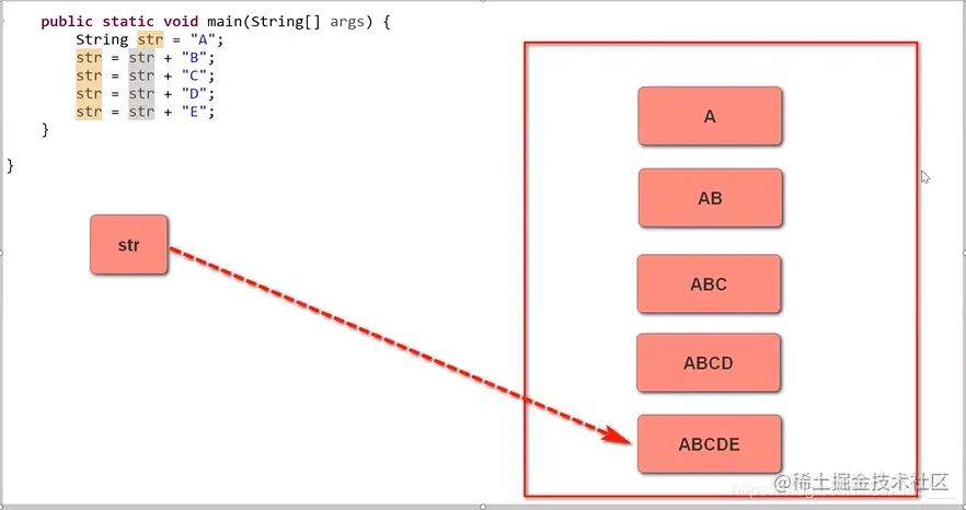 [外链图片转存失败,源站可能有防盗链机制,建议将图片保存下来直接上传(img-BCoQsuKb-1625741443297)(JavaSE复习.assets/image-20210705192414243.png)]
