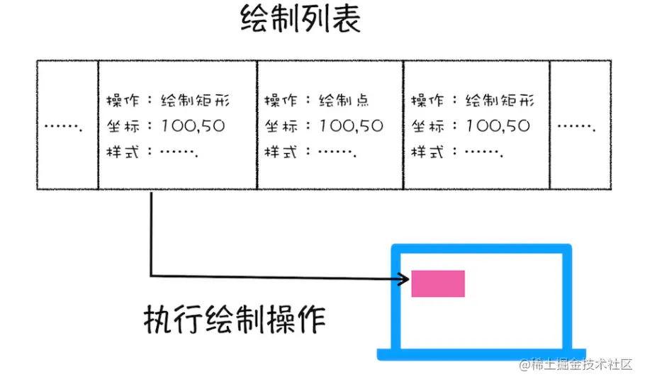 image-20220217232025136