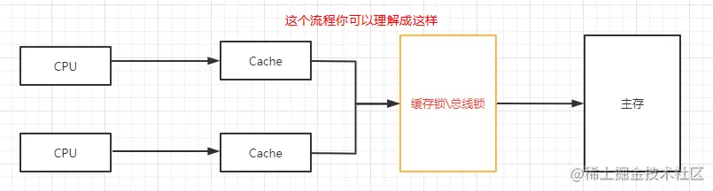 image-20220312100108332