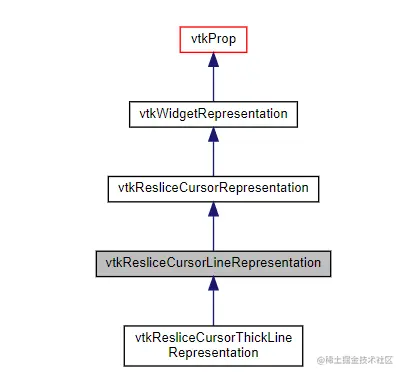 image-20210722141131800