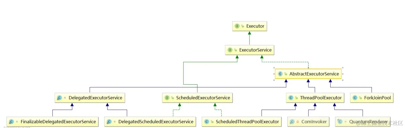 image-20220102231601805