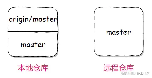 image-20200407133027775