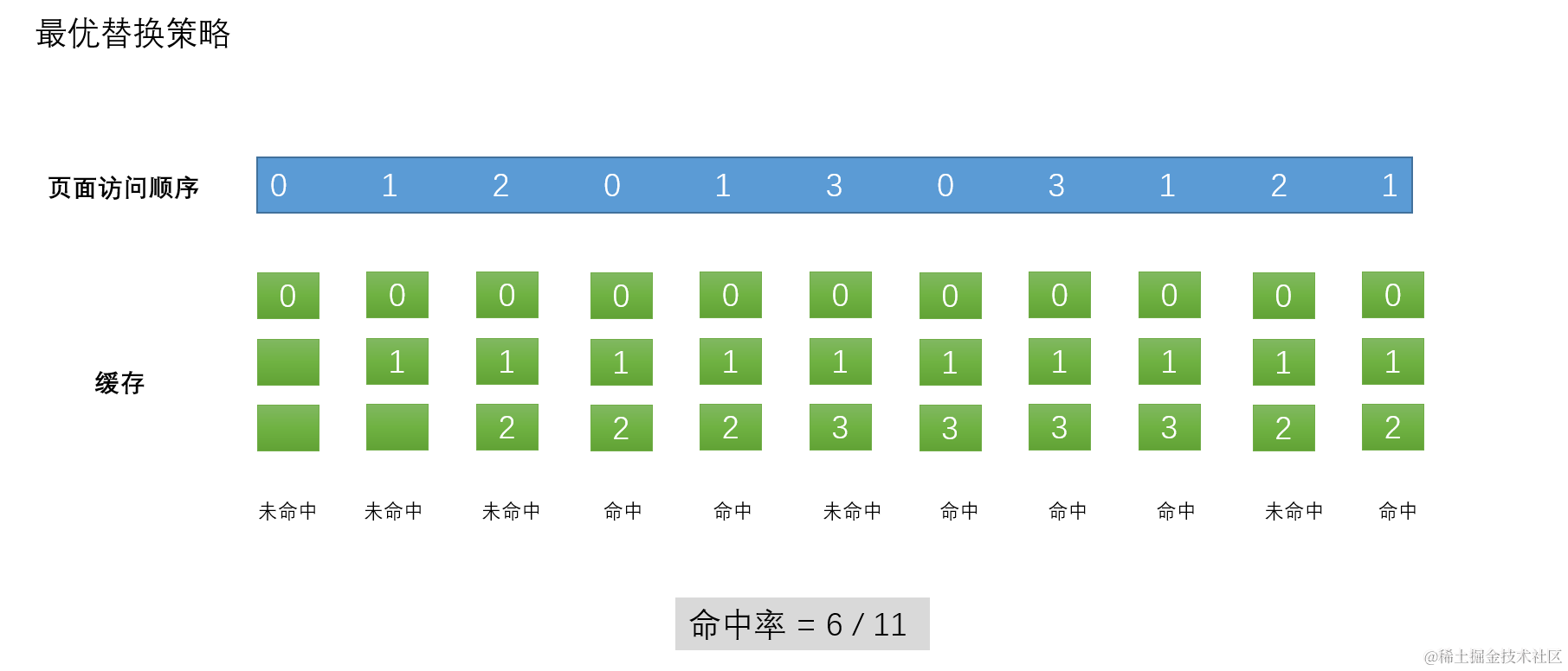 image-20200812112606377