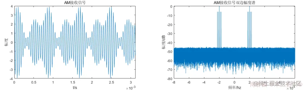 Oh Shit!-图片走丢了-打个广告-欢迎来博客园关注“木三百川”