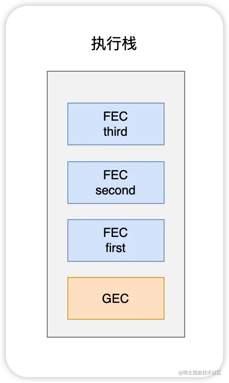 image-20230727073323502