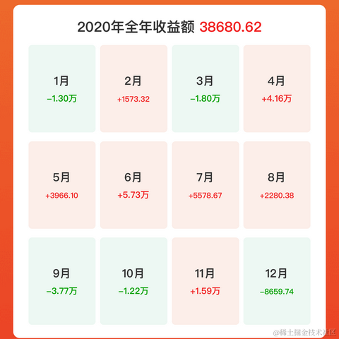 FYFY于2023-02-22 15:23发布的图片