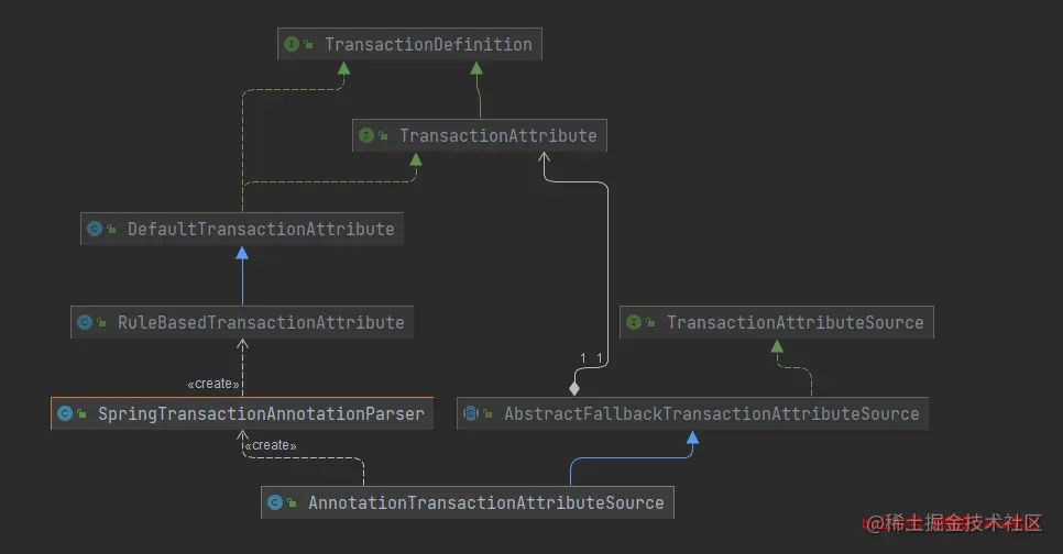 image-20220217100026551