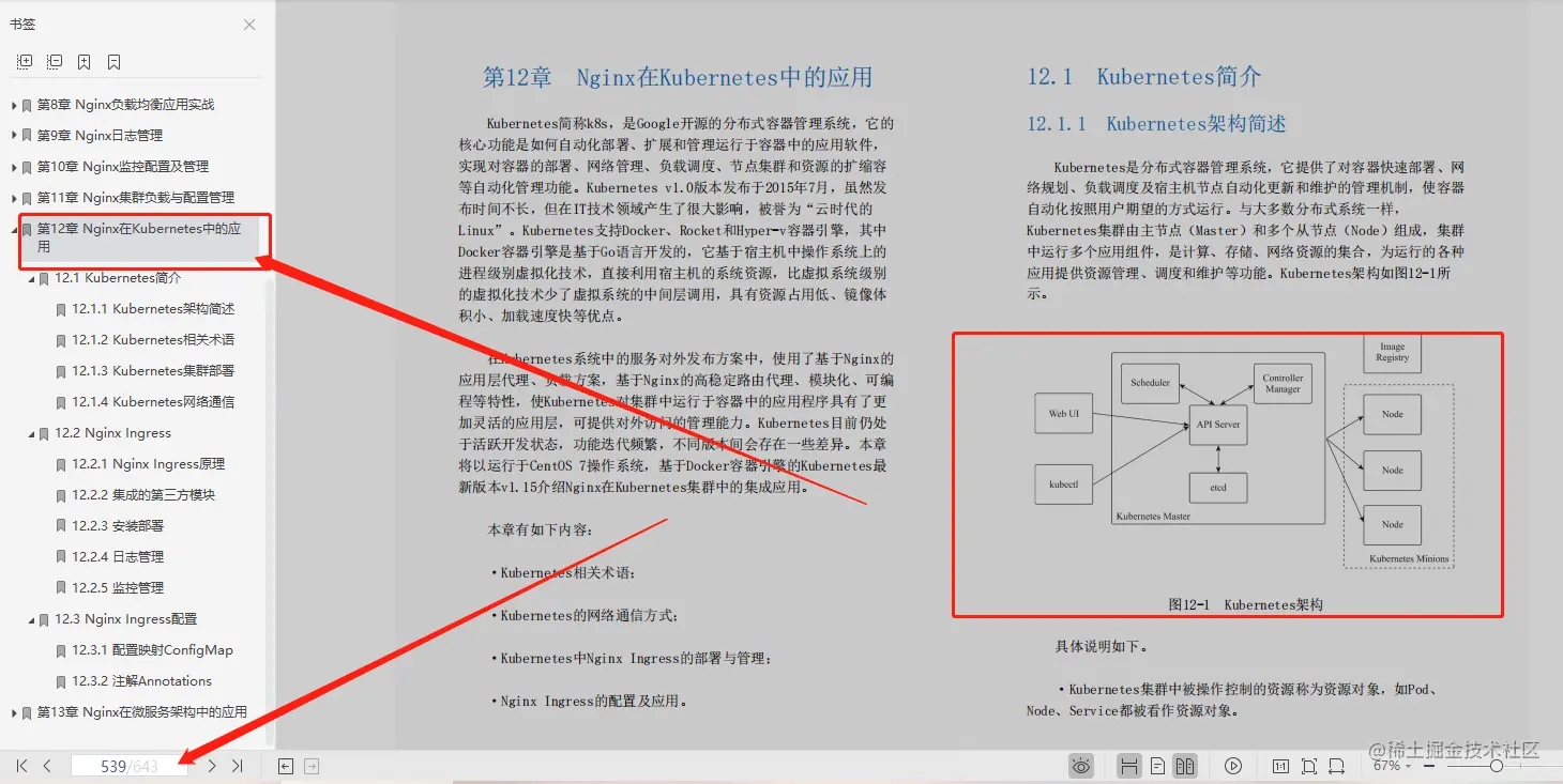 阿里P8从应用、运维及与K8S和微服务3个维度详解Nginx
