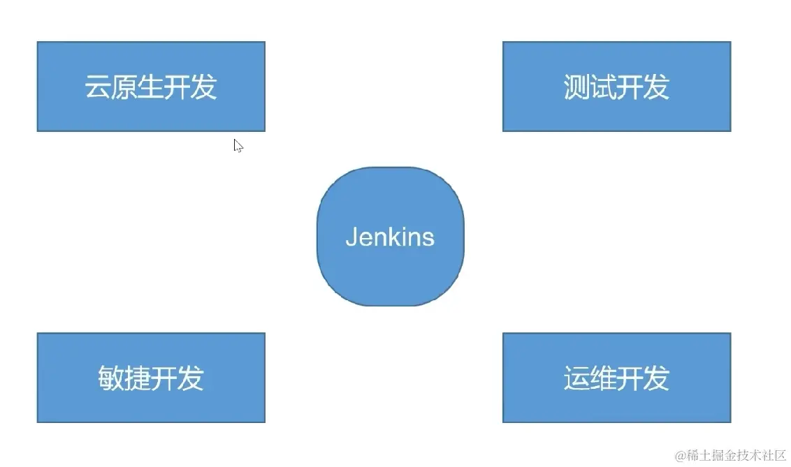 image-20230412001815075