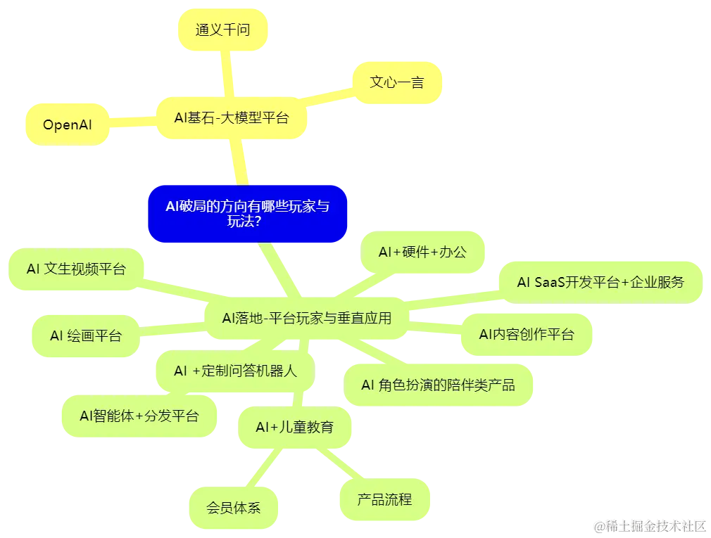 image-20240229144555808